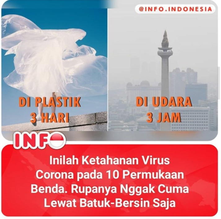 KETAHANAN VIRUS COVID-19 YANG MENEMPEL PADA SESUATU